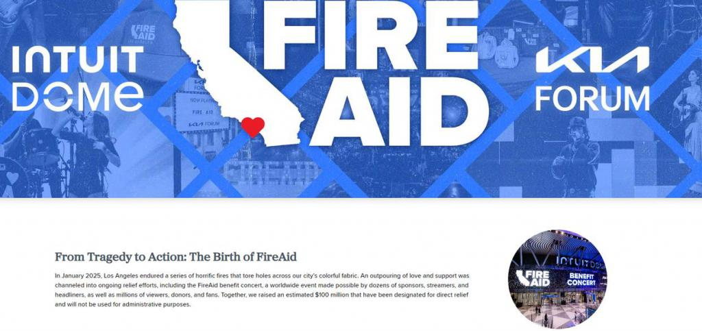 特朗普怒批“FireAid”火灾援助项目为民主党骗局：1亿美元不翼而飞